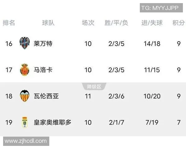 西甲联赛视频回放及赛事分析总结