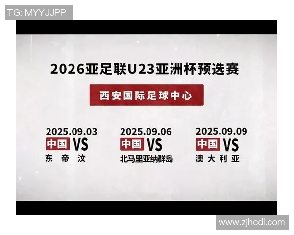西安足球队的节奏与发展探讨：聚焦地方足球的未来与挑战